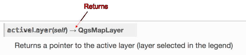 A Guide to Python in QGIS | UVA Library